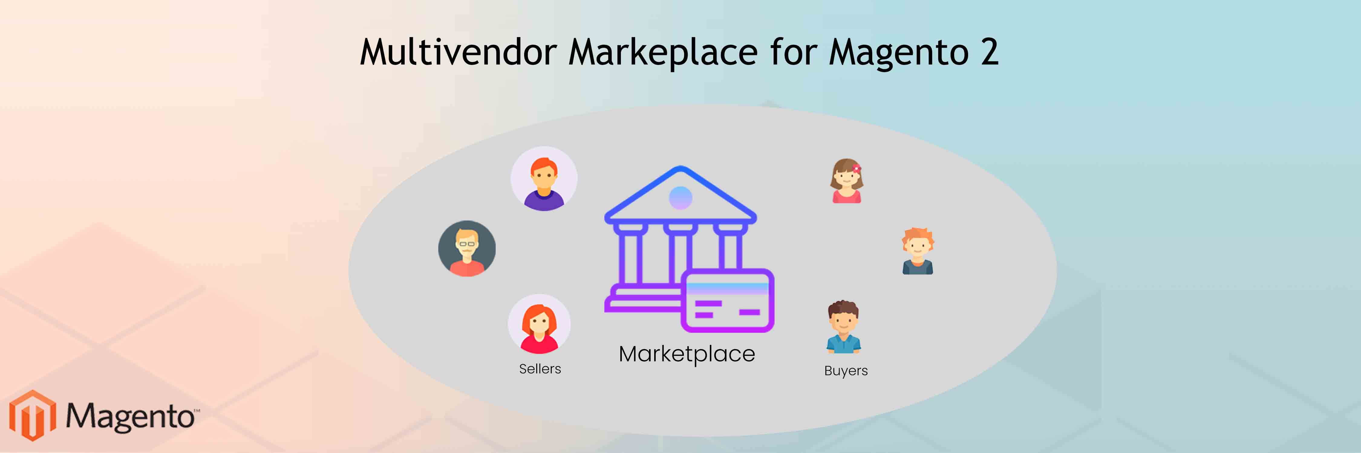 Multivendor Marketplace for Magento 2